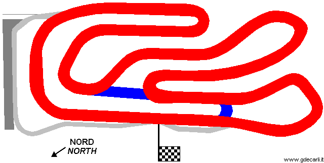 Göteborg Karting Ring